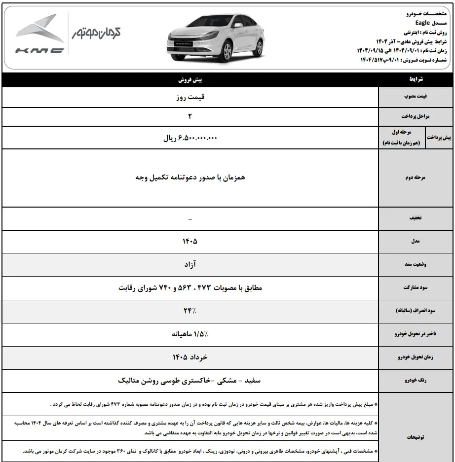 قیمت ایگل کرمان موتور و شرایط فروش 1404