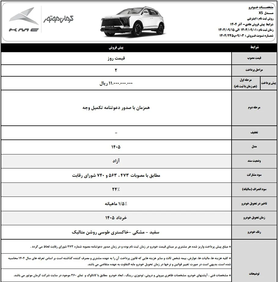 قیمت KMC X5 و شرایط فروش 1404