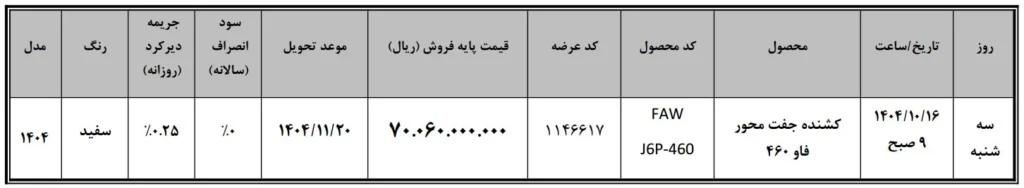 عرضه کشنده جفت محور فاو j6p-460 در بورس کالا