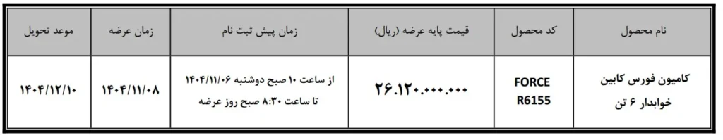 شرایط فروش کامیون فورس کابین خوابدار ۶ تن در بورس کالا