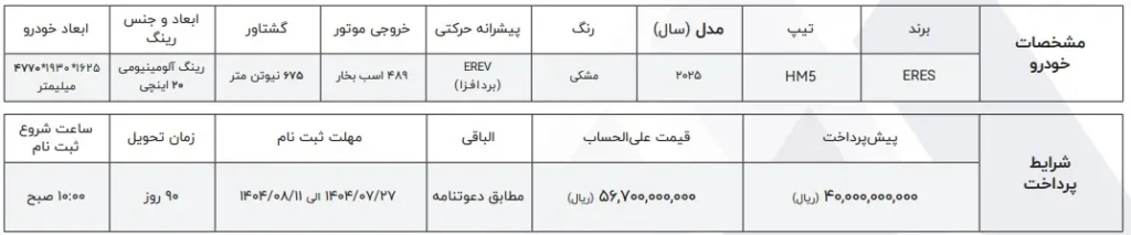 ثبت نام خودرو وارداتی ماموت آبان 1404
