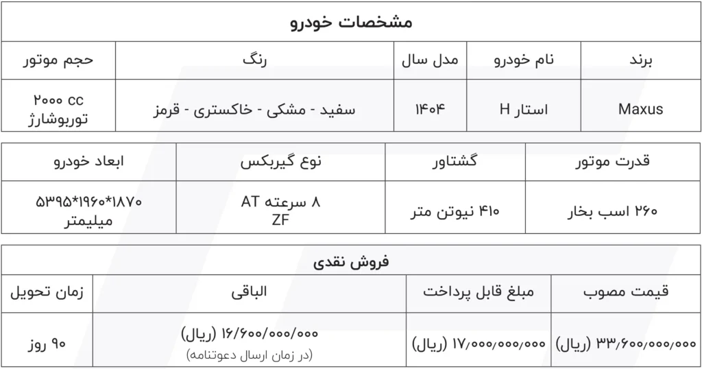 فروش نقدی پیکاپ شتابران خودرو ویژه آبان 1404 + قیمت
