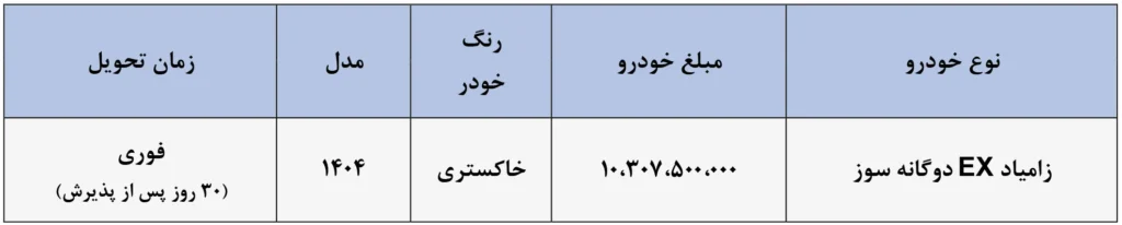 شرایط فروش زامیاد و ثبت نام وانت نیسان - آبان 1404