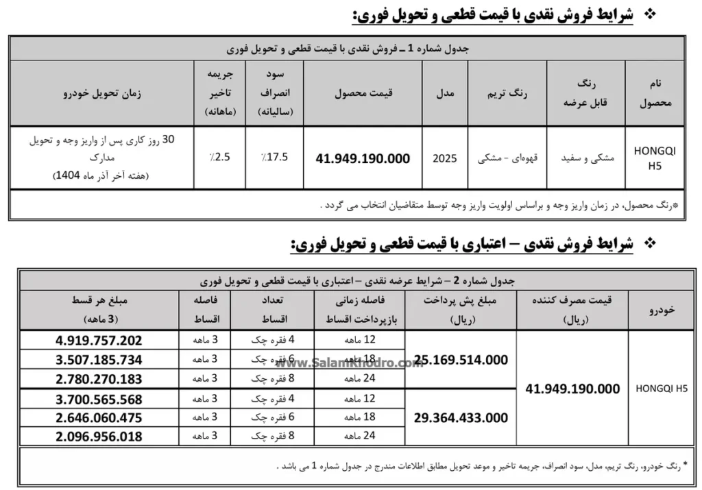 هونگچی H5 با قیمت قطعی و تحویل فوری به فروش می‌رسد