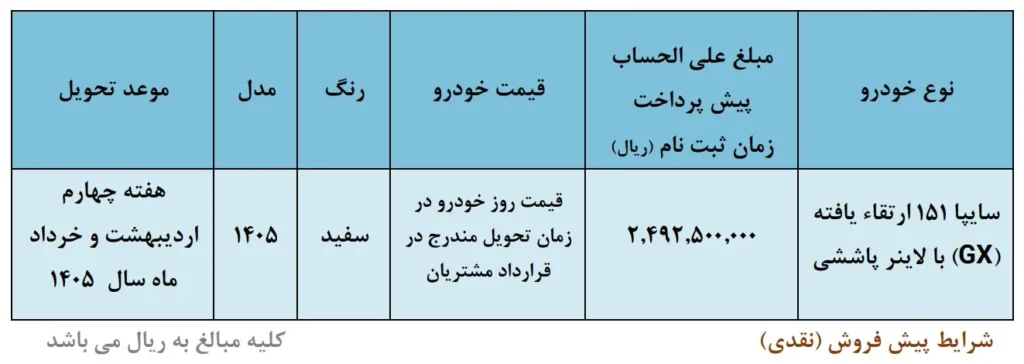 شرایط فروش وانت 151 و ثبت نام پراید وانت