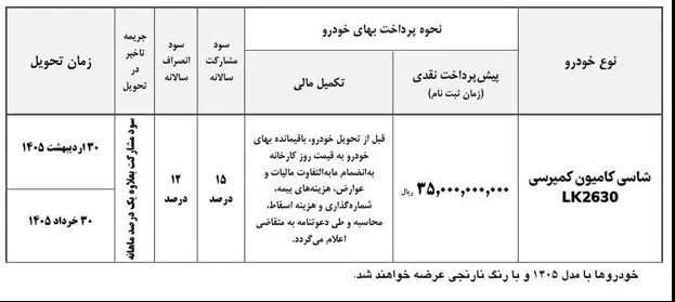 پیش فروش کامیون واگن هود LK۲۶۳۰ توسط ایران خودرو دیزل