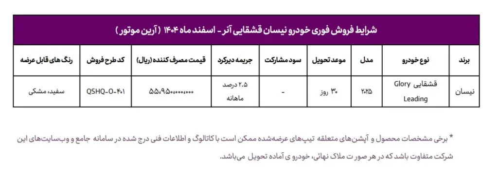 شرایط فروش فوری نیسان قشقایی ۲۰۲۵ با قیمت قطعی - ویژه اسفند