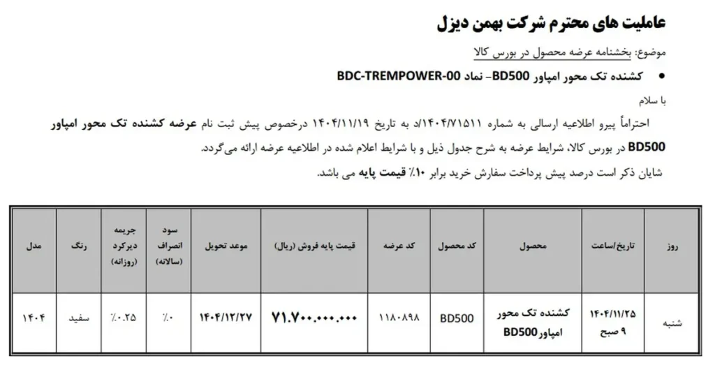 عرضه کشنده تک محور امپاور BD500 در بورس کالا