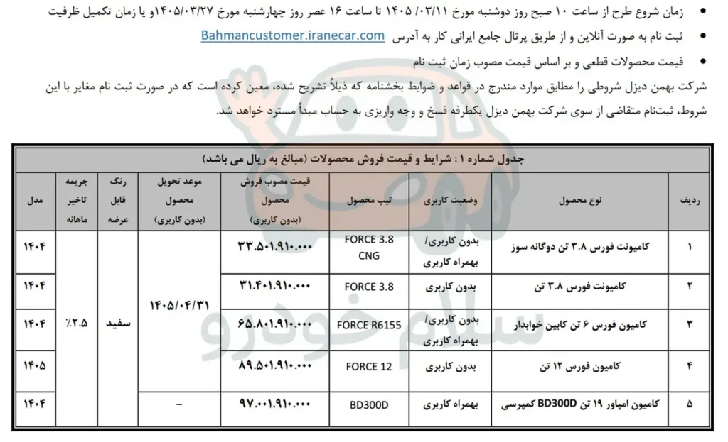 آغاز فروش نقدی بهمن دیزل با تحویل فوری ویژه خرداد ۱۴۰۵