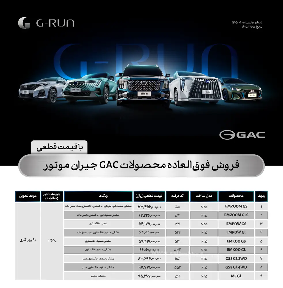 فروش فوق‌العاده محصولات GAC جیران موتور با قیمت قطعی+ لیست قیمت