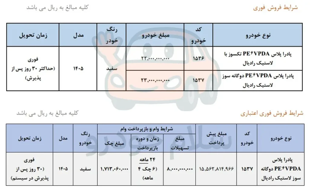 شرایط فروش نقدی و اعتباری پادرا پلاس اعلام شد - 1405