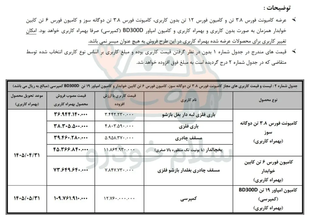 آغاز فروش نقدی بهمن دیزل با تحویل فوری ویژه خرداد ۱۴۰۵
