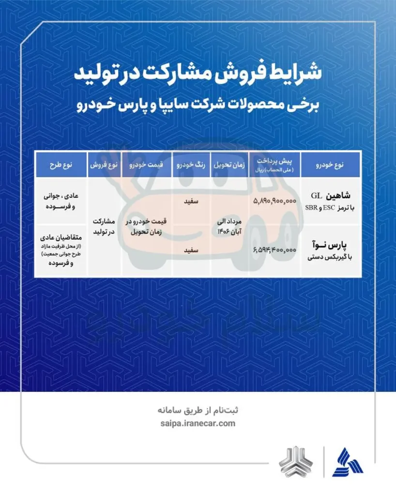 شرایط فروش مشارکت در تولید محصولات سایپا و پارس خودرو خرداد 1405