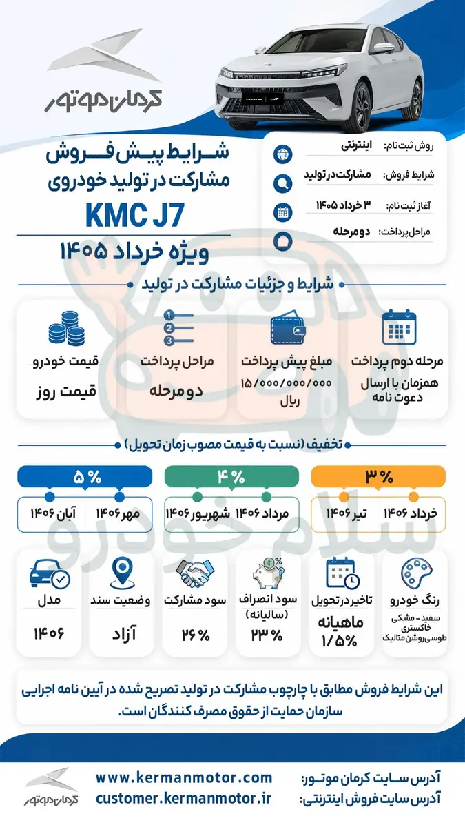 قیمت KMC J7 و شرایط فروش 1405