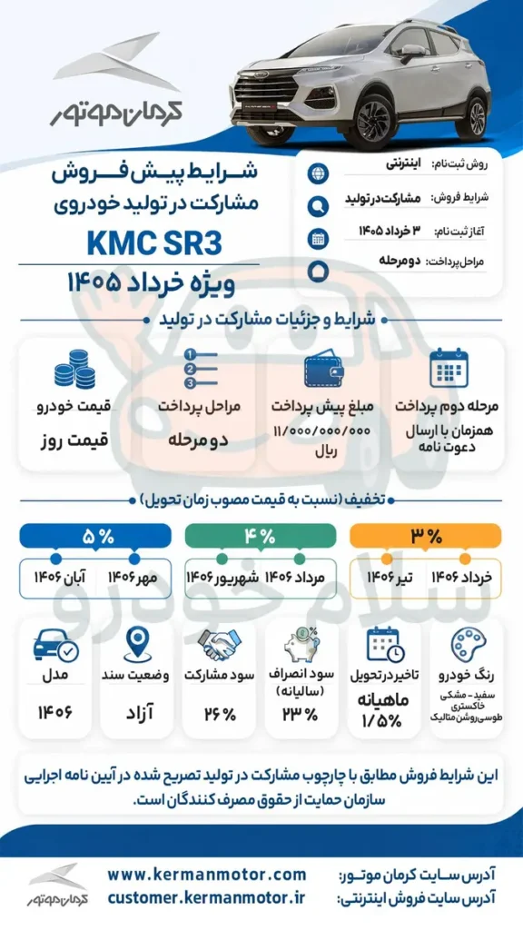 قیمت KMC SR3 و شرایط فروش سال 1405 کرمان موتور