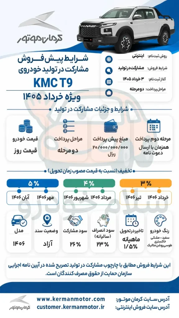 قیمت KMC T9 و شرایط فروش 1405