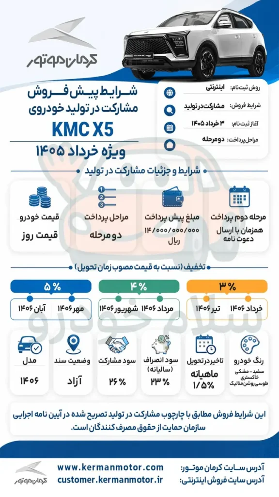 شرایط فروش و قیمت کی ام سی X5 سال 1405 کرمان موتور