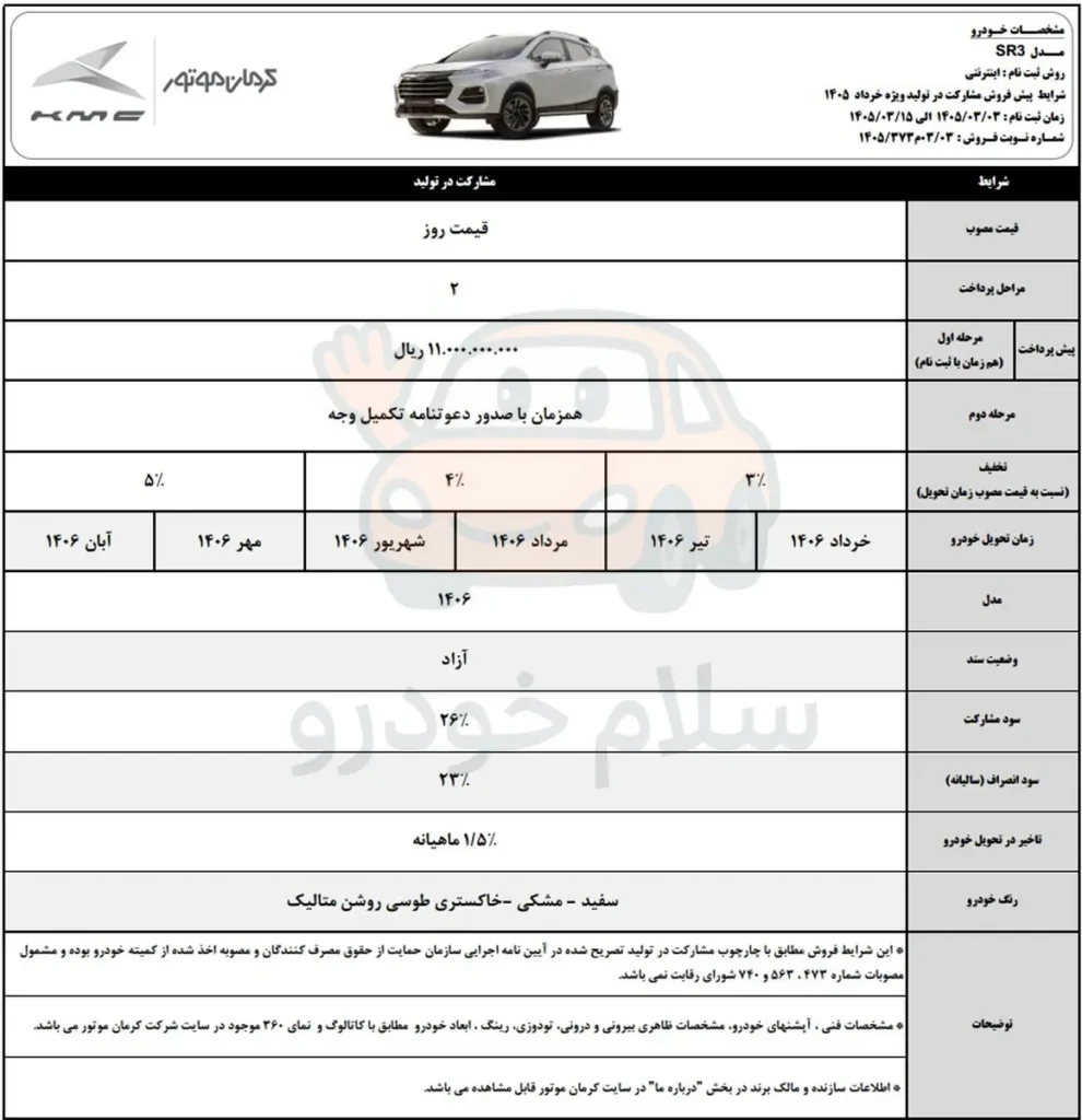 شرایط مشارکت در تولید کرمان موتور - ویژه خرداد ۱۴۰۵