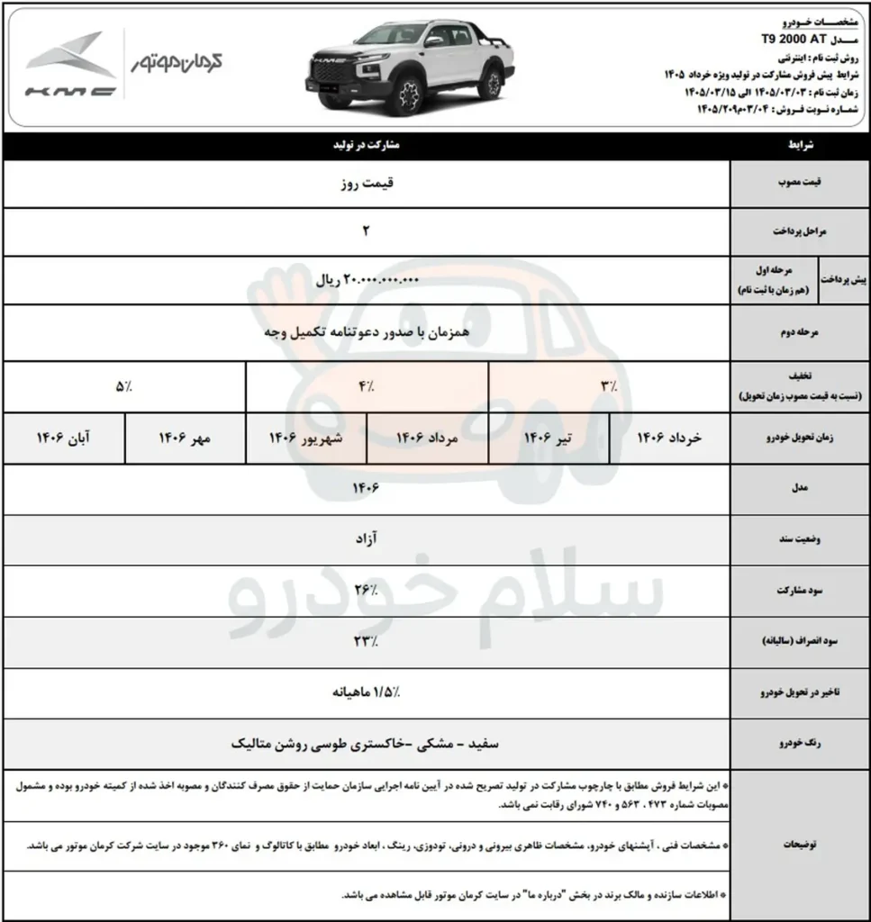 شرایط مشارکت در تولید کرمان موتور - ویژه خرداد ۱۴۰۵