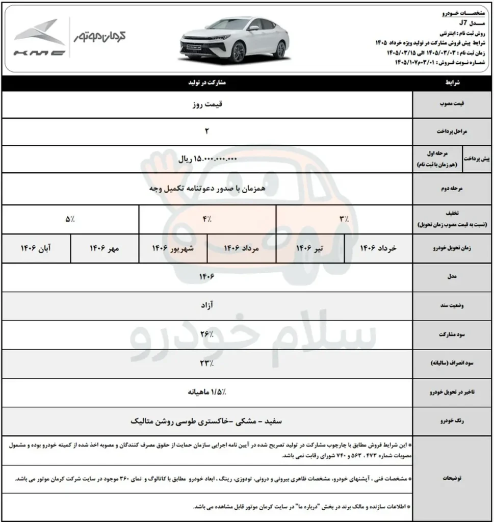 شرایط مشارکت در تولید کرمان موتور - ویژه خرداد ۱۴۰۵