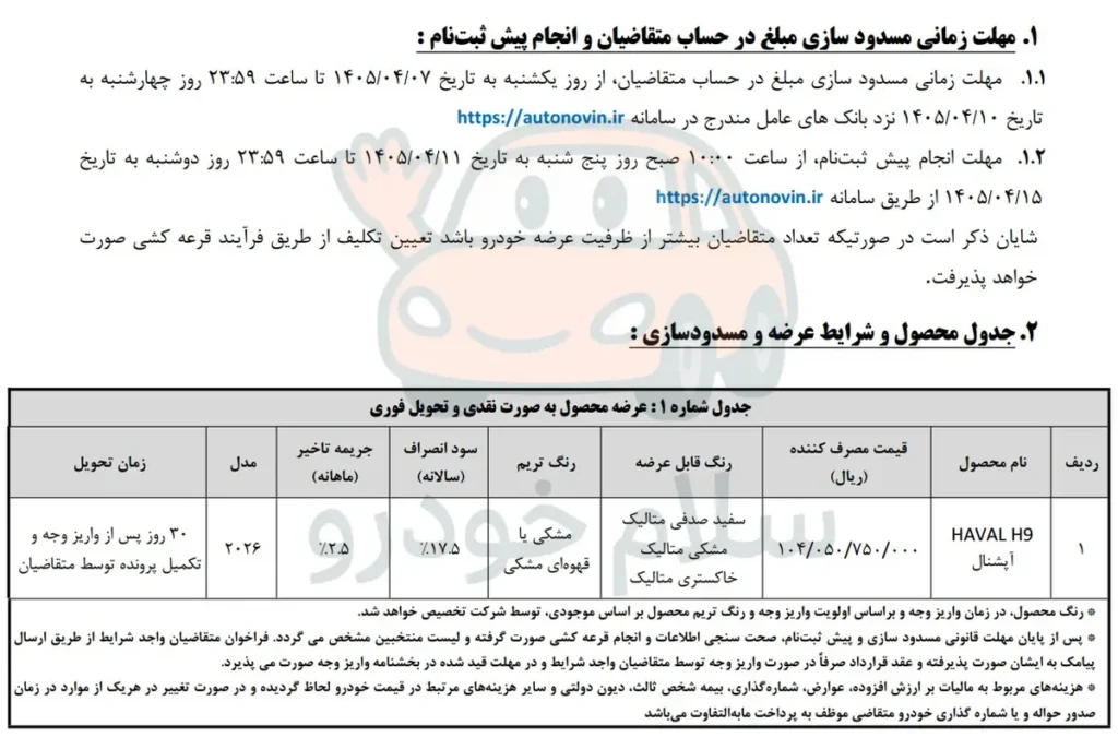 شرایط فروش و قیمت هاوال H6 سال 1405