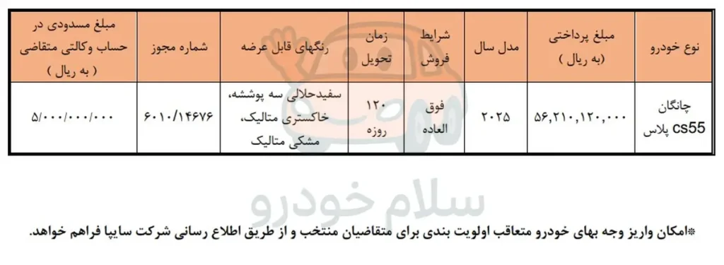 آغاز فروش فوقالعاده خودروی چانگان CS55 پلاس از ۱۱ تیرماه + بخشنامه