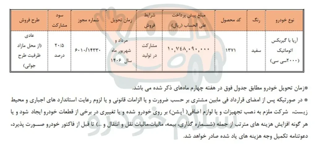 اعلام شرایط فروش مشارکت در تولید خودرو آریا 1405
