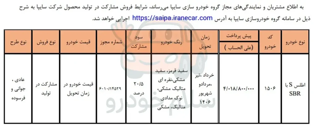 شرایط فروش مشارکت در تولید سایپا 1405