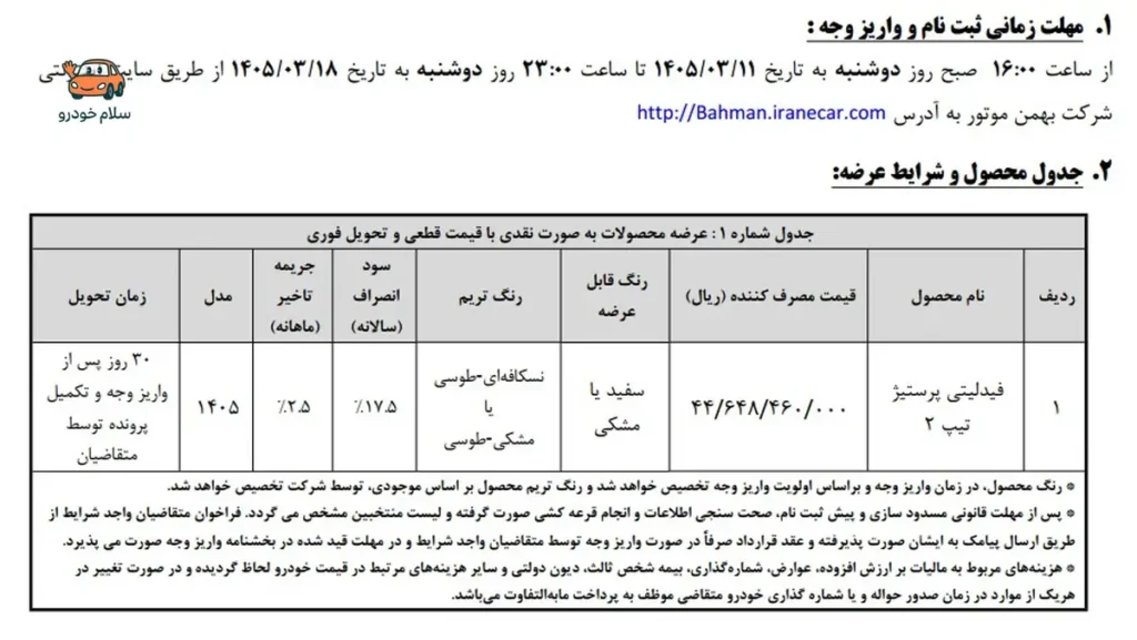 فرصت تکمیل وجه منتخبین قرعه کشی فیدلیتی پرستیژ اعلام شد