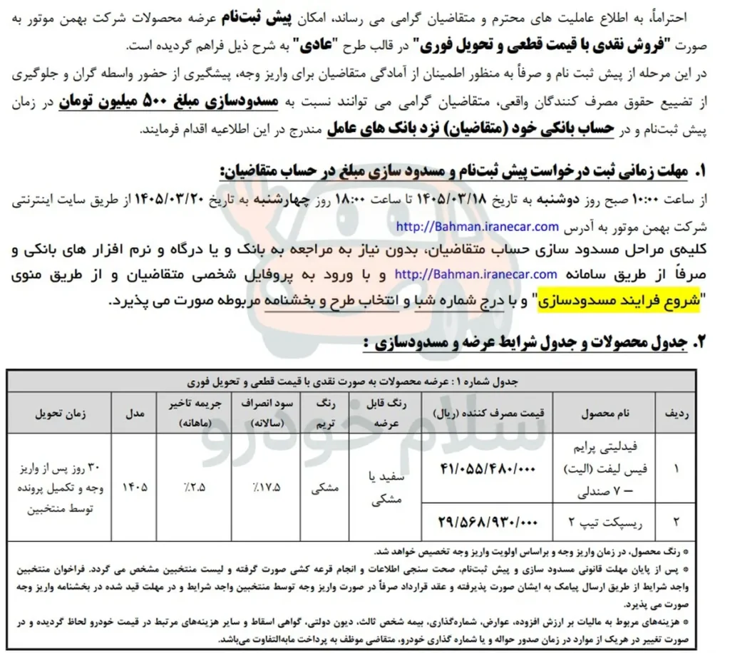 فروش نقدی با قیمت قطعی فیدلیتی الیت و ریسپکت دو آغاز شد