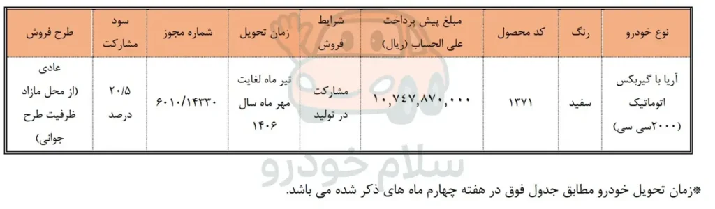 اعلام شرایط فروش مشارکت در تولید خودرو آریا 1405