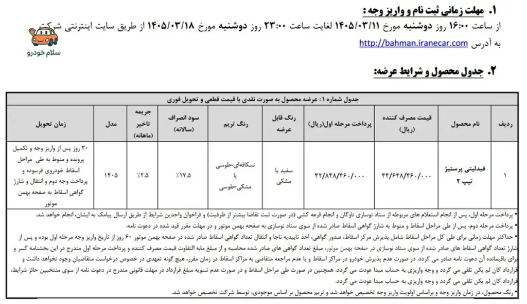 فرصت تکمیل وجه منتخبین قرعه کشی فیدلیتی پرستیژ اعلام شد