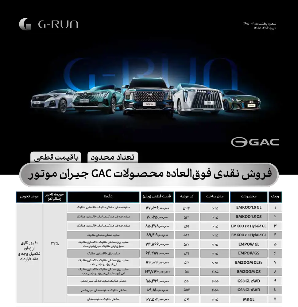 آغاز دور جدید فروش خودروهای GAC جیران موتور با قیمت قطعی (تعداد محدود)