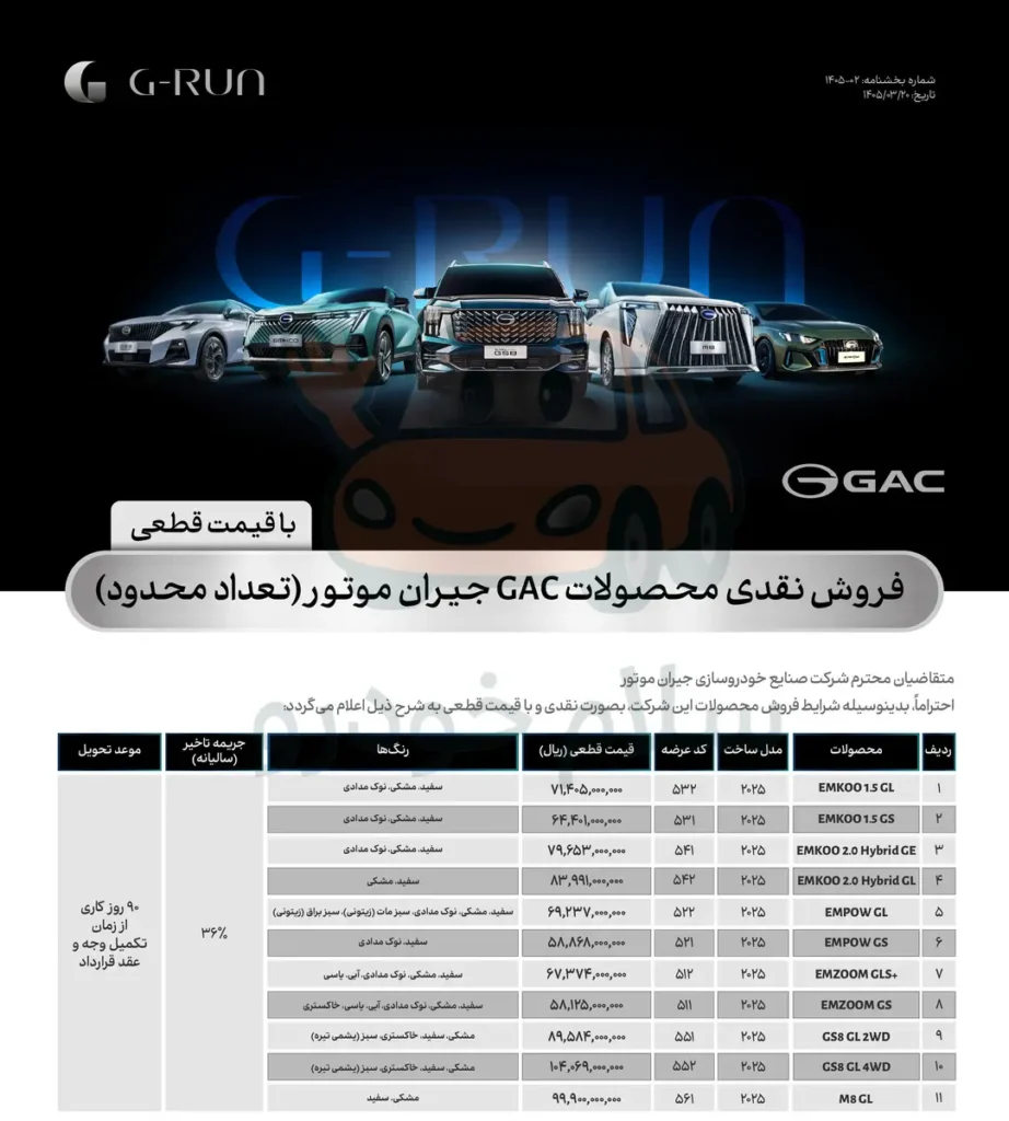 دومین مرحله فروش جیران موتور با قیمت قطعی آغاز شد + بخشنامه فروش