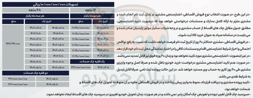 شرایط پیش فروش فوق العاده تیسان S05 اعلام شد
