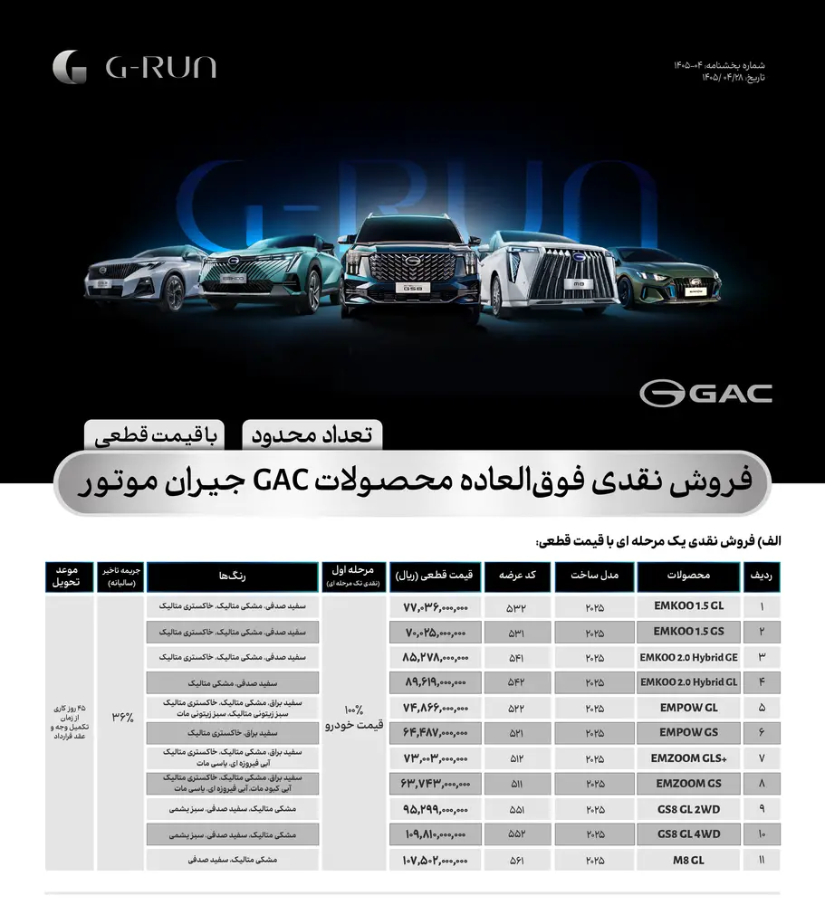 فروش خودروهای GAC جیران موتور در سامانه