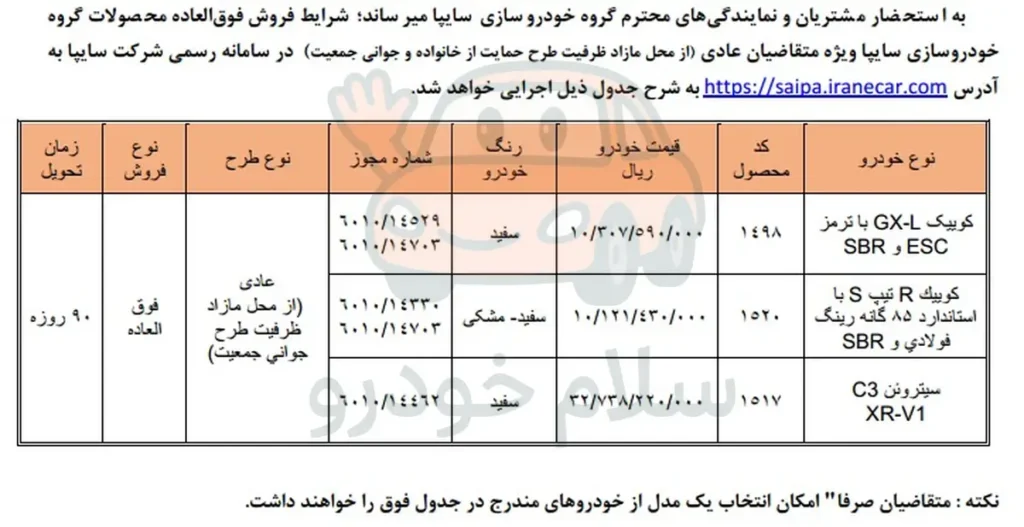 شرایط فروش فوق العاده سایپا مرداد ۱۴۰۵