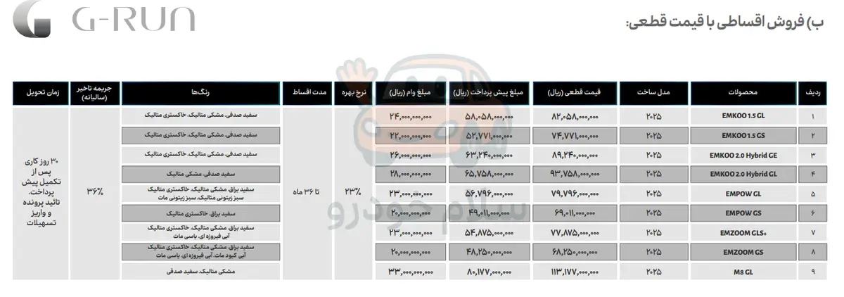 شرایط فروش نقد و اقساط جیران موتور (با قیمت قطعی)