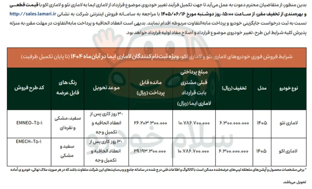 اجرای طرح تبدیل لاماری ایما به اکو و نئو